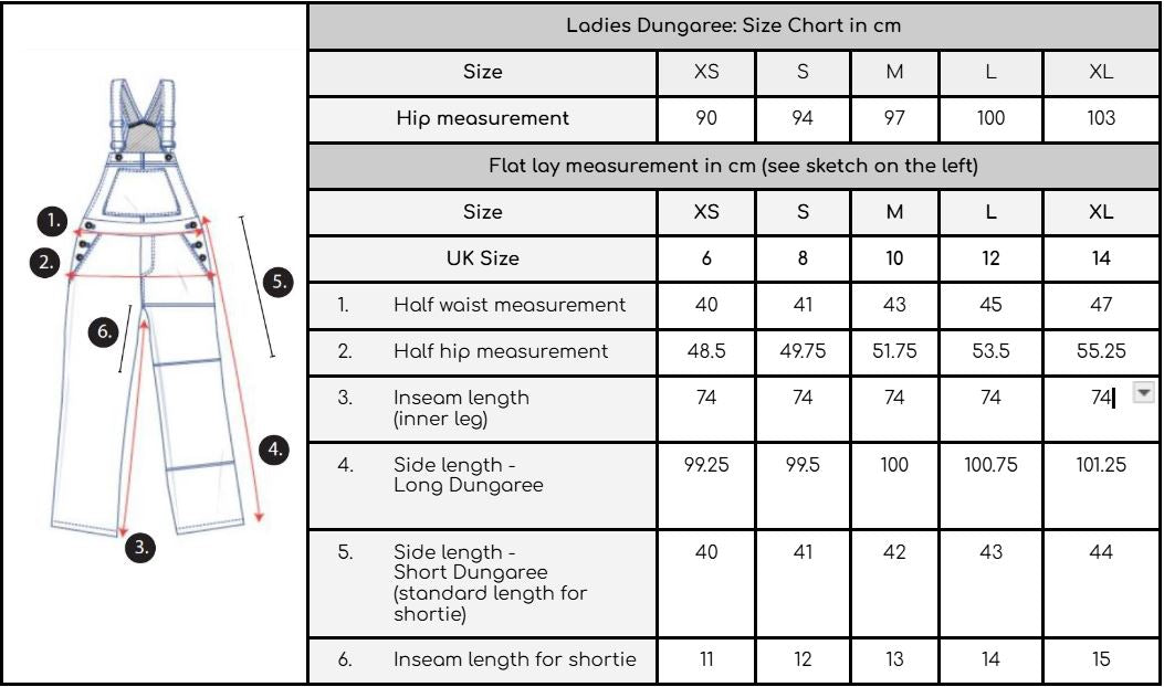 The Garden Route Dungaree - Ladies Fit - SHORTIE